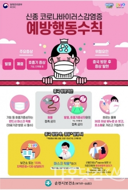 코로나 바이러스 예방수칙 홍보포스터(순천시제공)