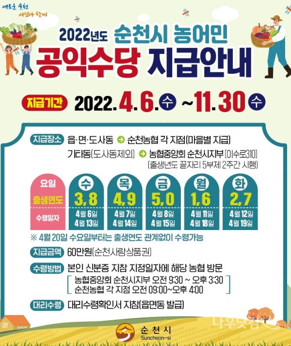 농·어민 공익수당 지급 안내 홍보 포스터(순천시제공)