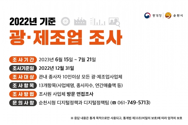 2022년 기준 광업제조업조사 홍보(순천시제공)