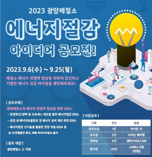 광양제철소 에너지절감 아이디어 공모전(광양제철소 제공)