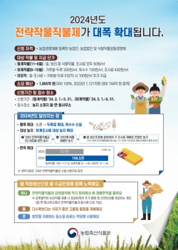 광양시, 2월부터 전략작물직불금 신청하세요! (광양시제공)