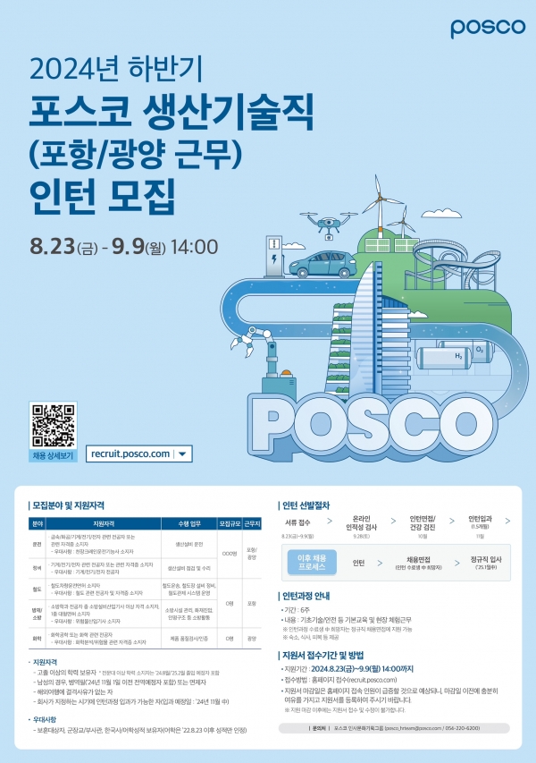 2024년 하반기 포스코 생산기술직 공채 포스터(포스코 제공)