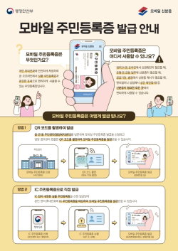 광양시, 14일부터 모바일 주민등록증 발급 (광양시 제공)
