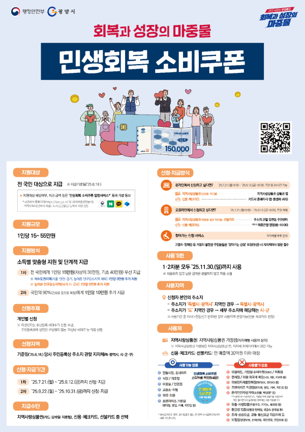 광양시, 민생회복 소비쿠폰 지원사업(광양시 제공)